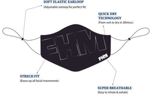 Combo of 4 FHM Printed Black Face Mask - FHMax.com