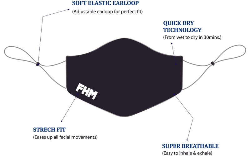 Combo of Plain 4 FHM Black Face Mask - FHMax.com